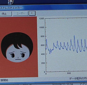 Stress: Auswertungstool zeigt Ausmaß der Belastung (Foto: metro-u.ac.jp)