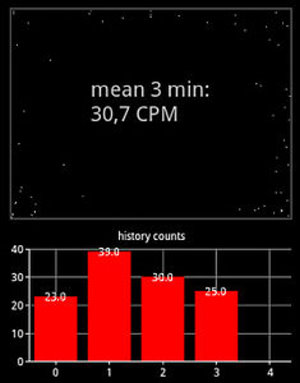 Radioactivity Counter: App misst radioaktive Strahlung (Foto: Screenshot)