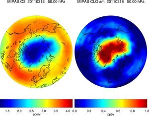 Forscher warnen: Erde hat zweites Ozonloch – Tiefe Temperaturen verstärken Ozonabbau über der Arktis