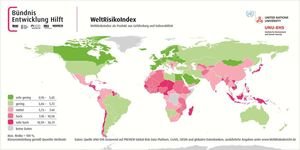 Der pazifische Inselstaat Vanuatu trägt laut dem WeltRisikoIndex 2012 aktuell das höchste Risiko einer Katastrophe mit rund 36 Prozent. Weltkarte WeltRisikoIndex 2012