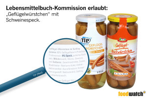 Geheim-Gremium sorgt für staatlich legitimierte Verbrauchertäuschung: foodwatch fordert Abschaffung der Lebensmittelbuch-Kommission